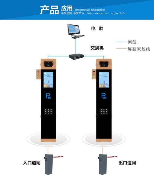 上海耕達(dá)電子 智慧安防與閘機(jī)服務(wù)的一站式解決方案引領(lǐng)者